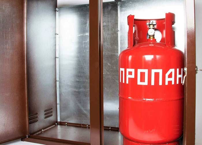 Отопление на пропан-бутане